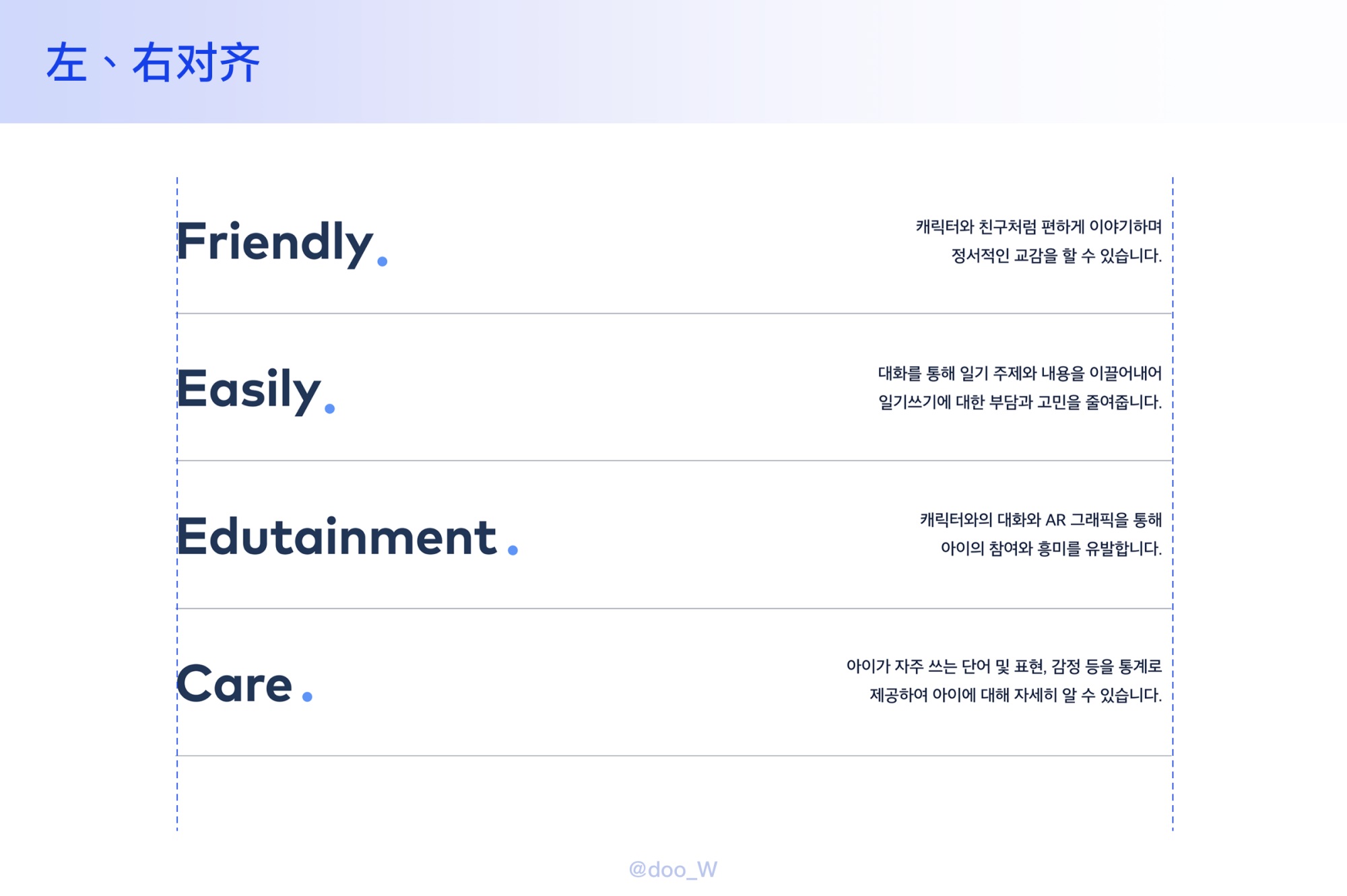學(xué)會(huì)這個(gè)萬能排版公式，幫你5分鐘搞定排版